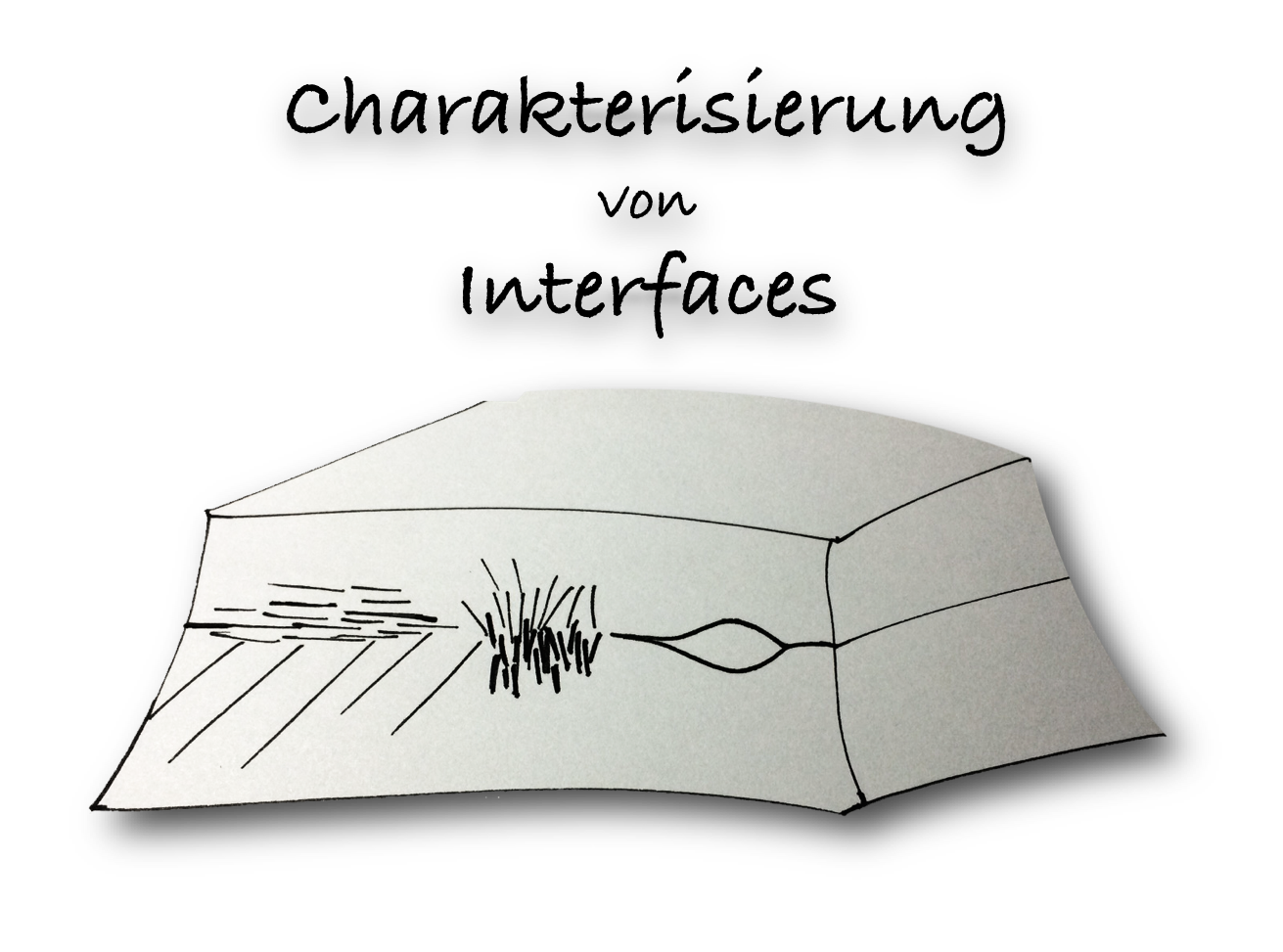 Charakterisierung von Interfaces
